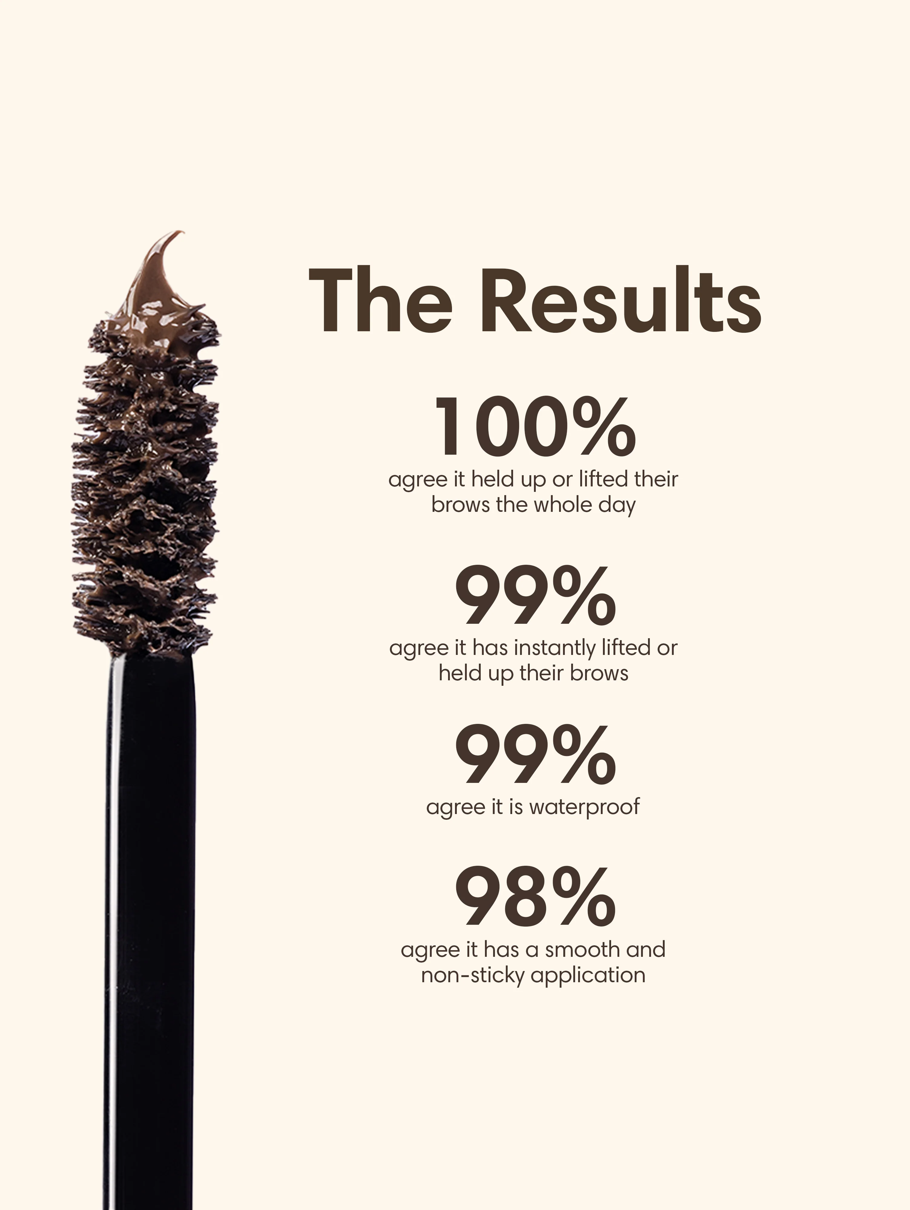 Lifebrow Grooming Gel - Image 17