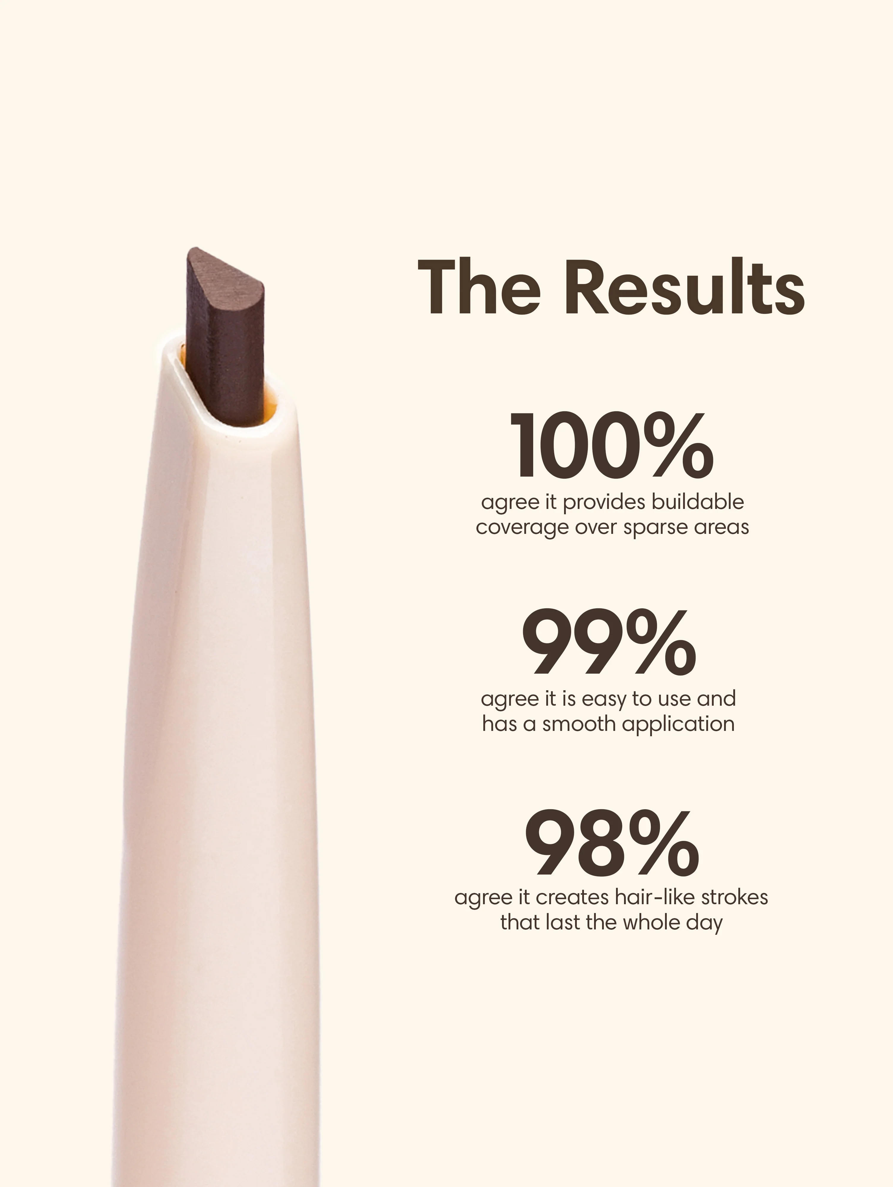 Lifebrow Pomade Pencil - Image 5
