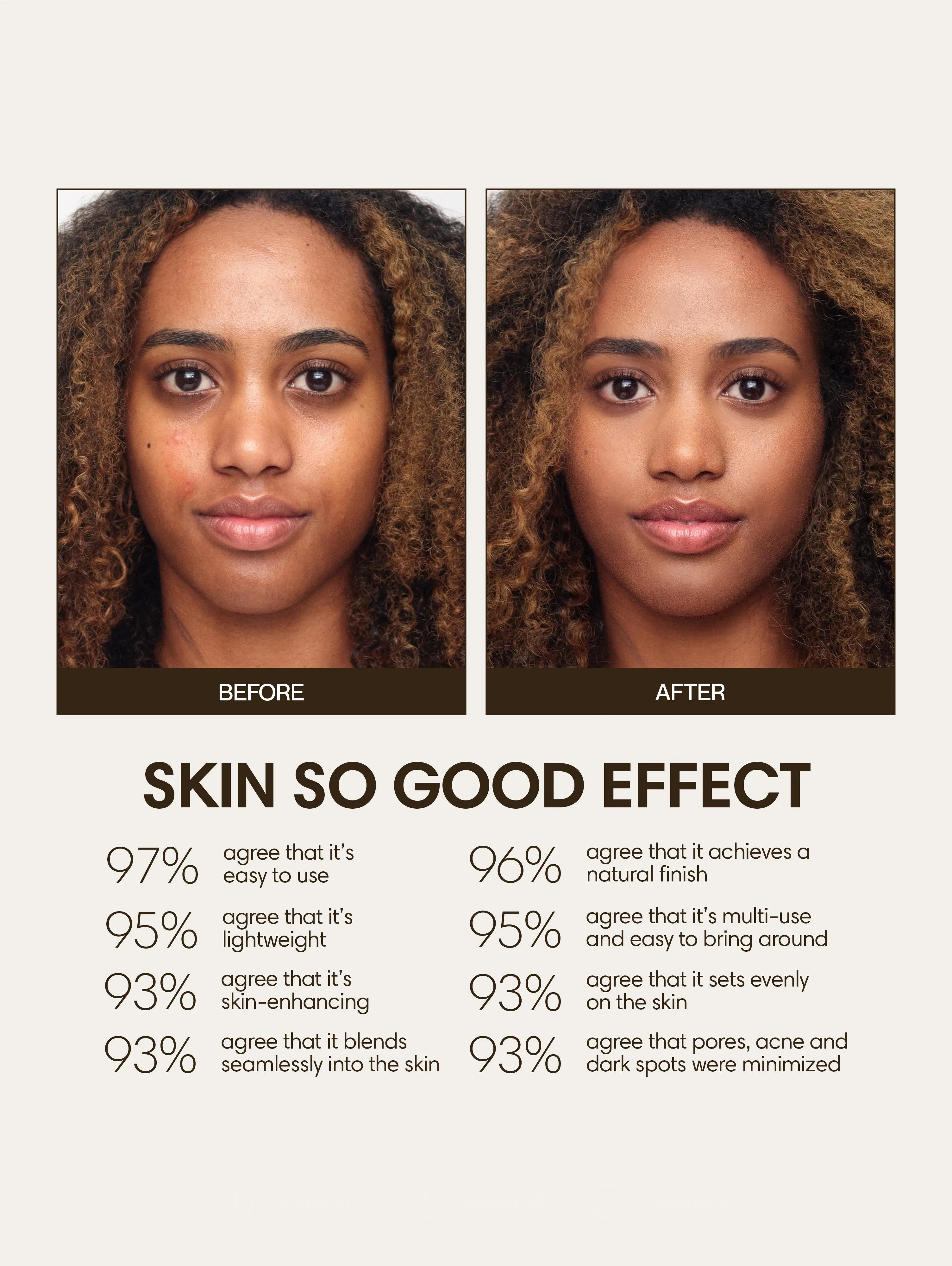 Skin So Good The Multistick - Image 12