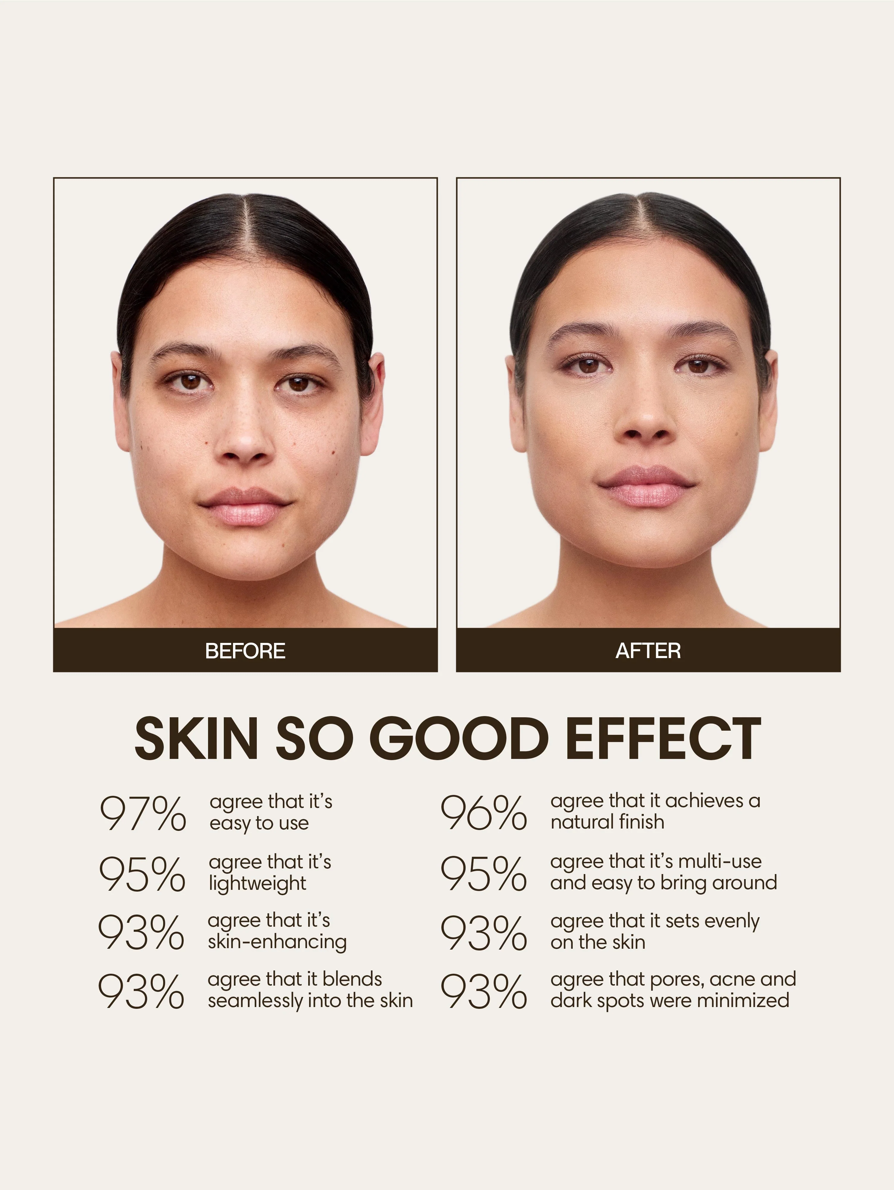 Skin So Good The Multistick - Image 3