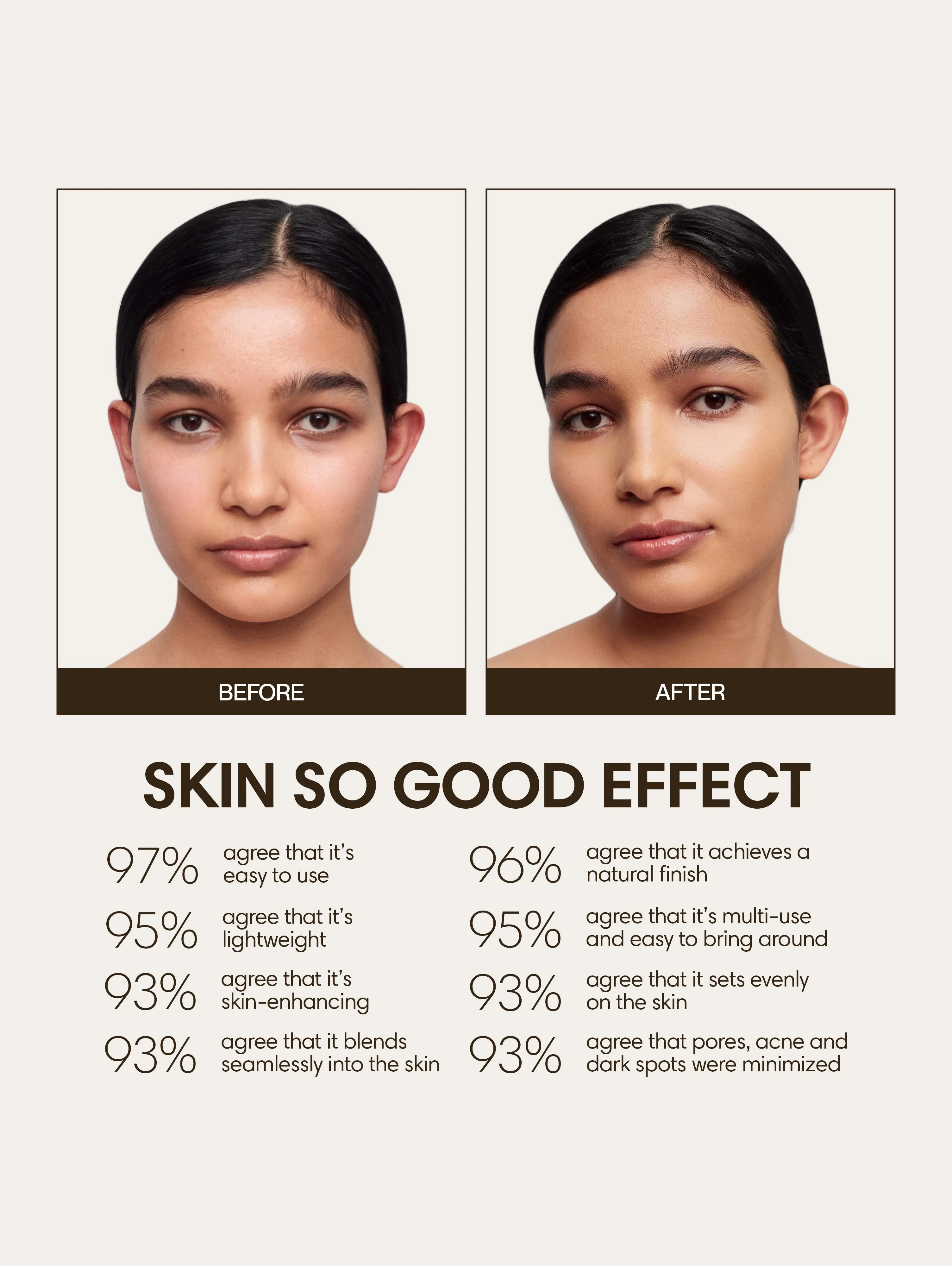 Skin So Good The Multistick - Image 6