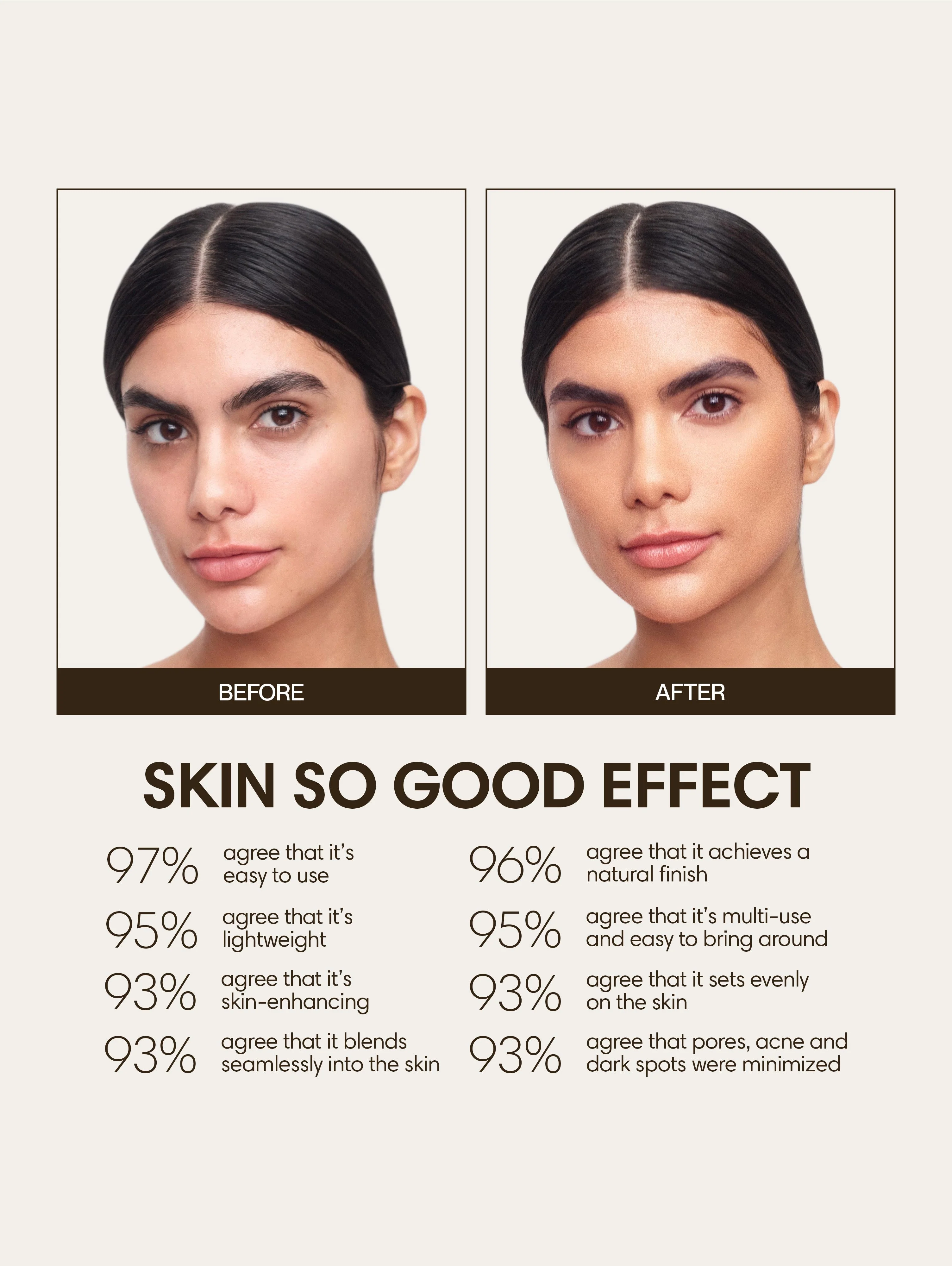 Skin So Good The Multistick - Image 9