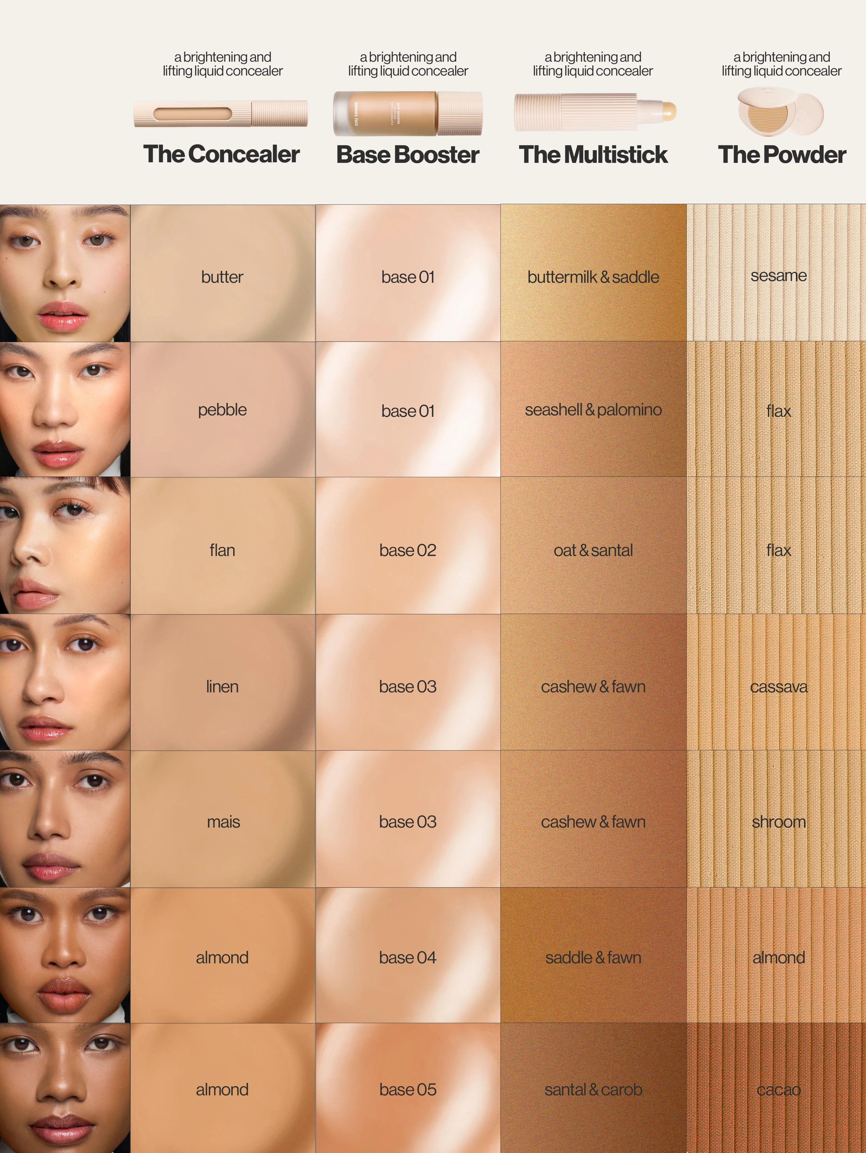 Skin So Good Radiant Base Booster - Image 19