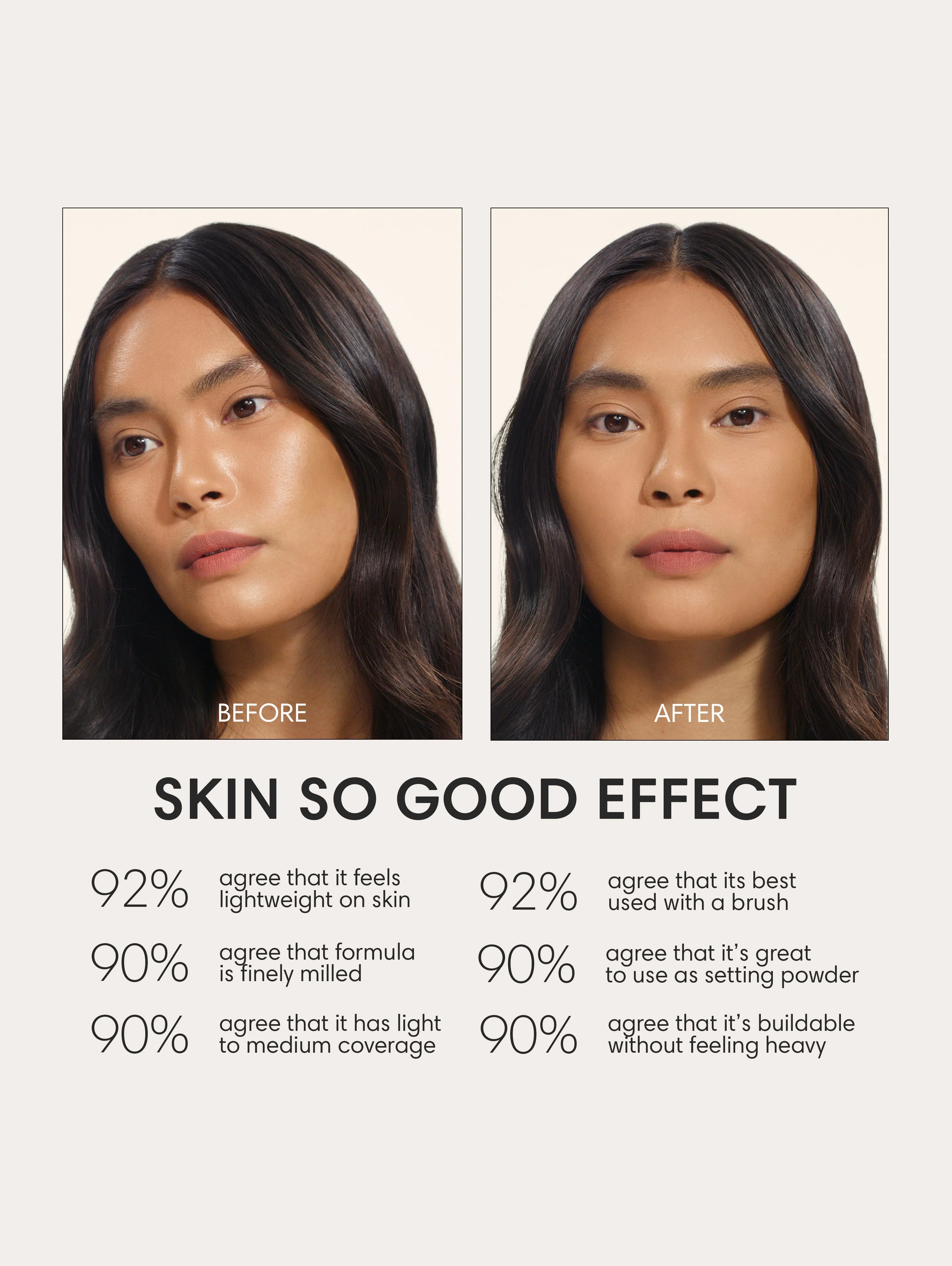 Skin So Good The Perfecting Setting Powder - Image 12