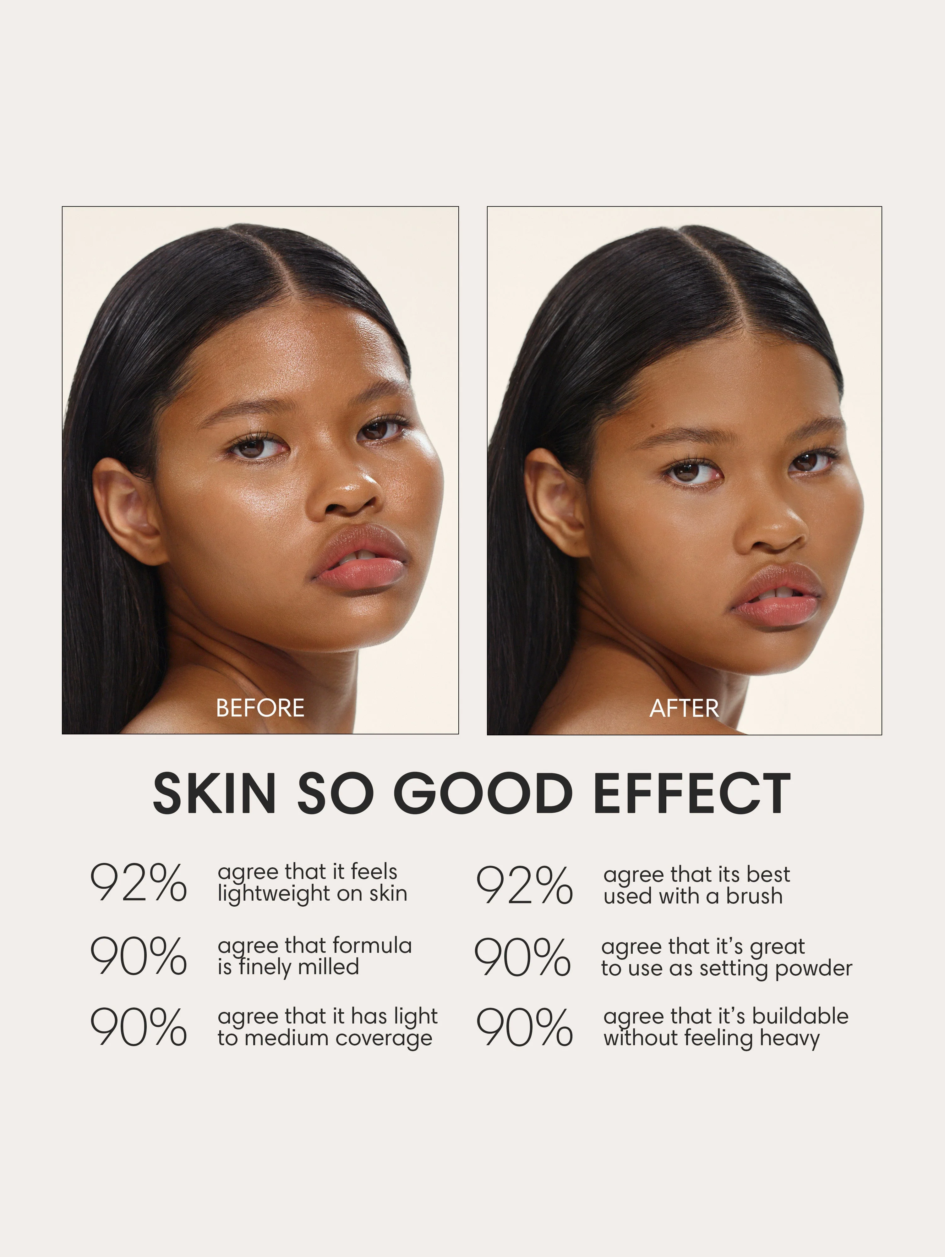 Skin So Good The Perfecting Setting Powder - Image 18