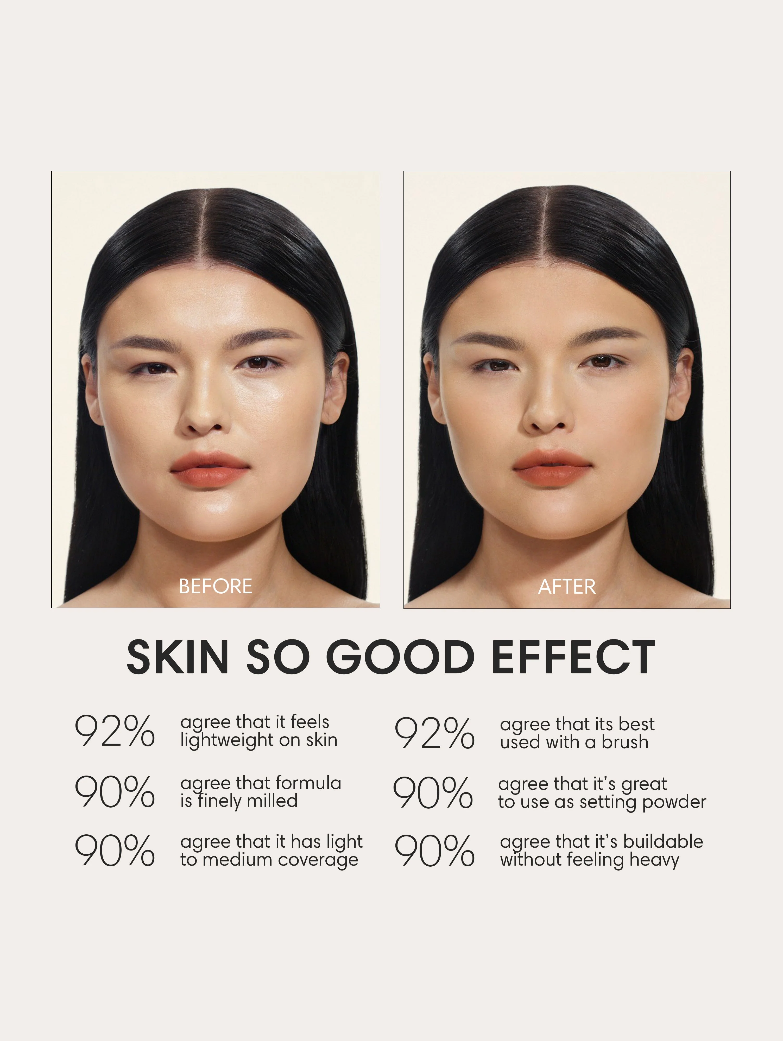 Skin So Good The Perfecting Setting Powder - Image 6